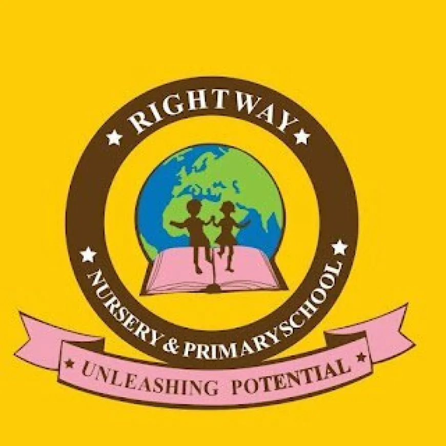 Human Resource Manager Role at Rightway Schools