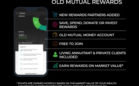 Old Mutual Rewards South Africa: How It Works