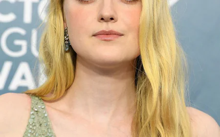 Dakota Fanning Net Worth, Relationships, Age/Birthdate & Birthday Facts