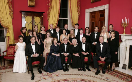 Bush Family Net Worth, Relationships, Age/Birthdate & Birthday Facts