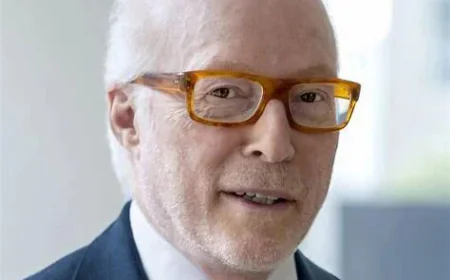 Israel Englander Net Worth, Relationships, Age/Birthdate & Birthday Facts