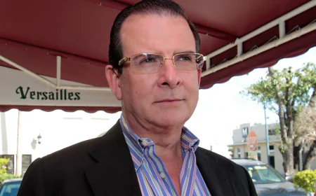 Herman Echevarria Net Worth, Relationships, Age/Birthdate & Birthday Facts