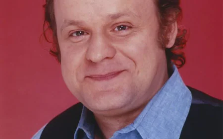 George Dzundza Net Worth, Relationships, Age/Birthdate & Birthday Facts