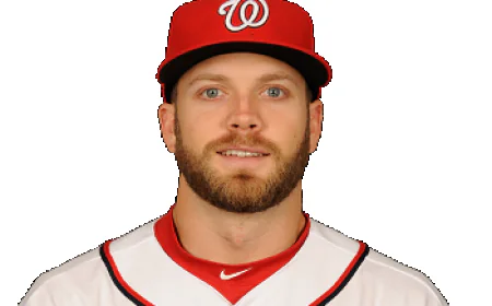 Cutter Dykstra Net Worth, Relationships, Age/Birthdate & Birthday Facts