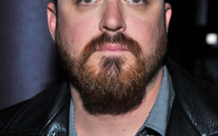 Troy Duffy Net Worth, Relationships, Age/Birthdate & Birthday Facts