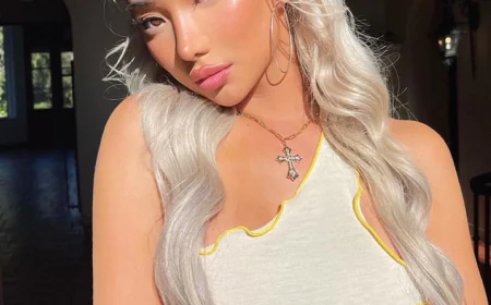 Nikita Dragun Net Worth, Relationships, Age/Birthdate & Birthday Facts