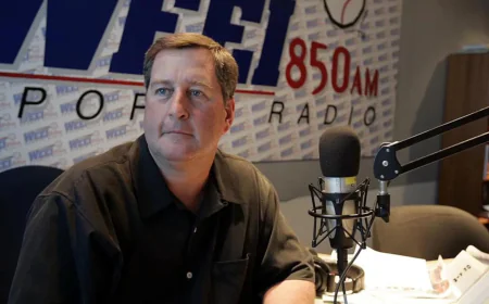 John Dennis Net Worth, Relationships, Age/Birthdate & Birthday Facts