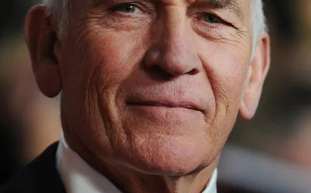 Bill Curbishley Net Worth, Relationships, Age/Birthdate & Birthday Facts