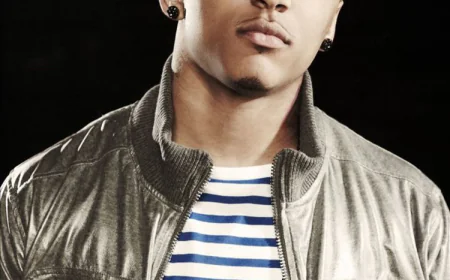 Kirko Bangz Net Worth, Relationships, Age/Birthdate & Birthday Facts