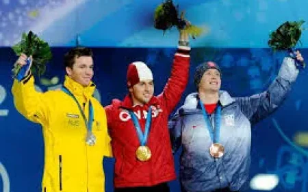 Dale Begg-Smith Net Worth, Relationships, Age/Birthdate & Birthday Facts