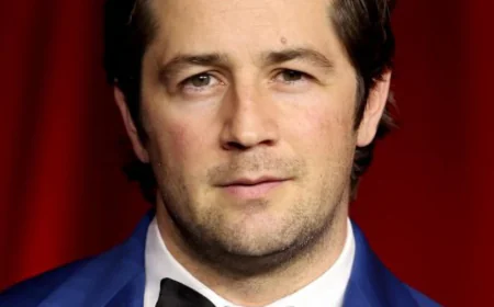 Michael Angarano Net Worth, Relationships, Age/Birthdate & Birthday Facts
