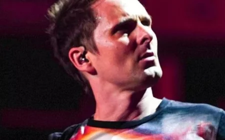Matthew Bellamy Net Worth, Relationships, Age/Birthdate & Birthday Facts