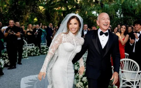 Jeff Bezos Net Worth, Relationships, Age/Birthdate & Birthday