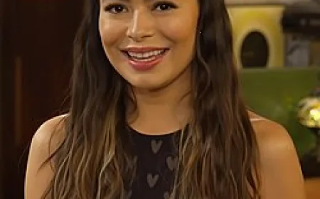 Miranda Cosgrove Net Worth, Relationships, Age/Birthdate & Birthday