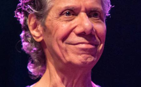 Chick Corea Net Worth, Relationships, Age/Birthdate & Birthday
