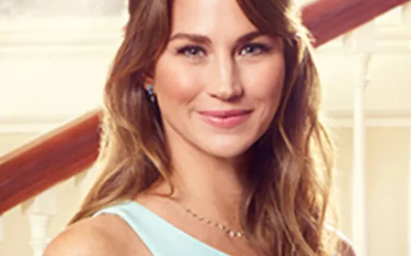 Landon Clements Net Worth, Relationships, Age/Birthdate & Birthday