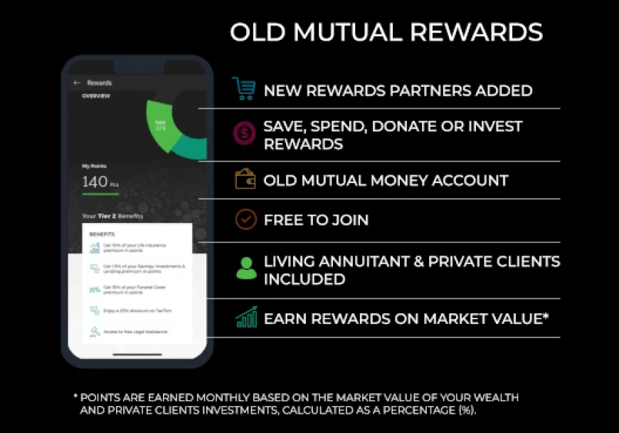 Old Mutual Rewards South Africa: How It Works