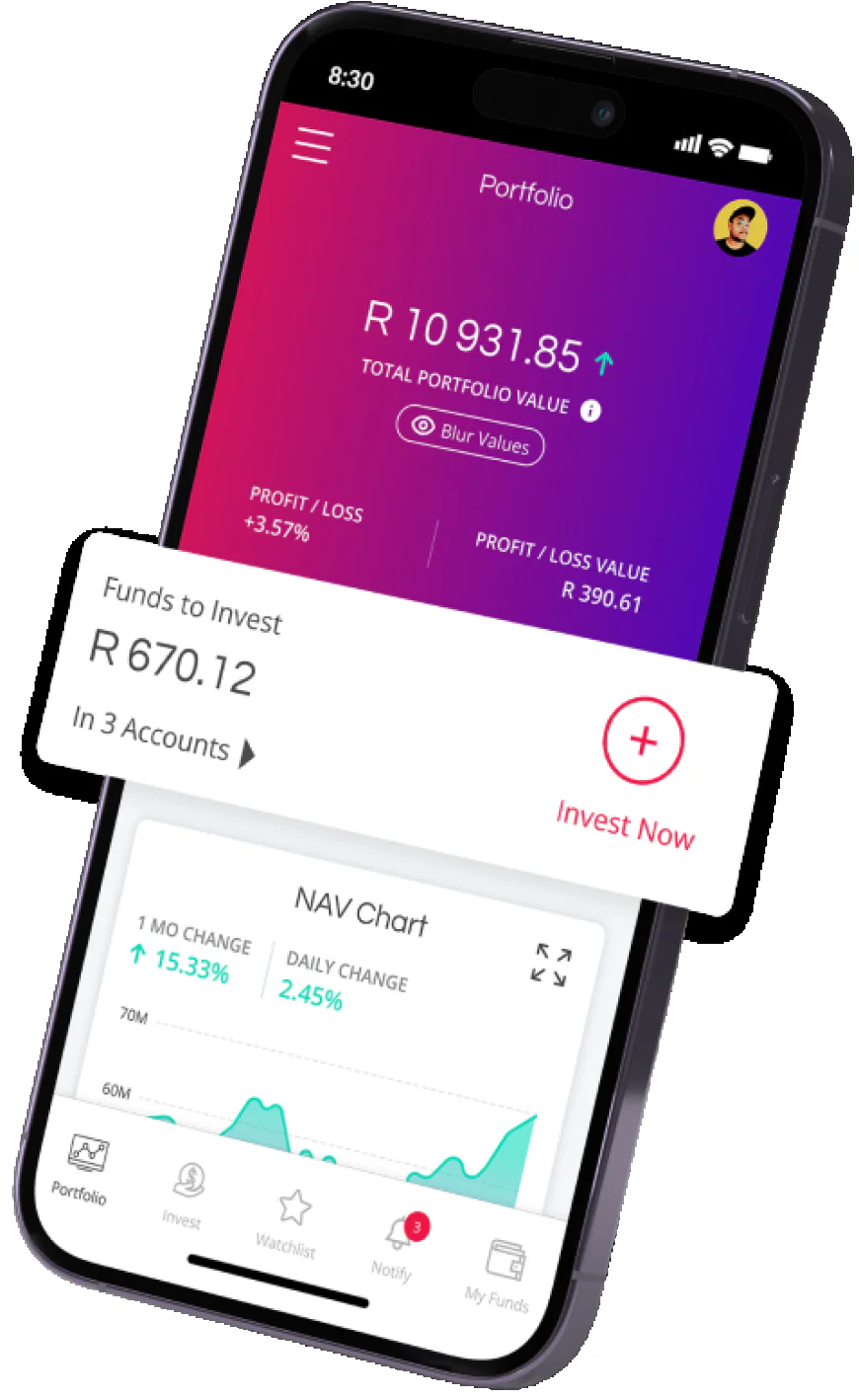 Easy Equities South Africa Guide for Beginners