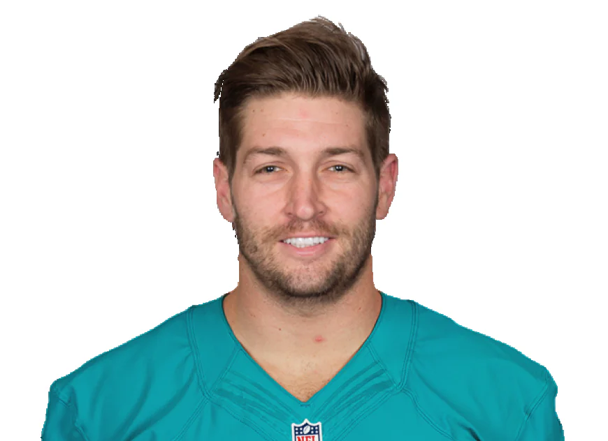 Jay Cutler Net Worth, Relationships, Age/Birthdate & Birthday Facts