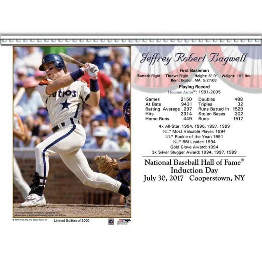 Jeff Bagwell Net Worth, Relationships, Age/Birthdate & Birthday Facts