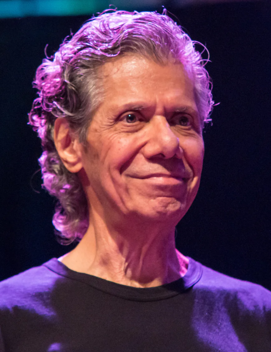 Chick Corea Net Worth, Relationships, Age/Birthdate & Birthday