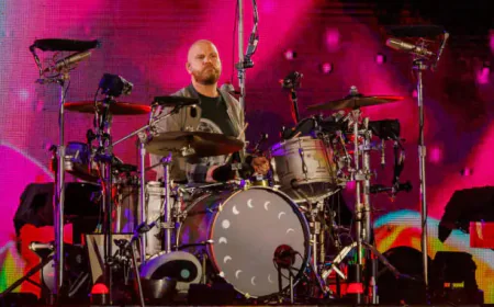 Will Champion Net Worth, Relationships, Age/Birthdate & Birthday