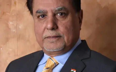 Subhash Chandra Net Worth, Relationships, Age/Birthdate & Birthday