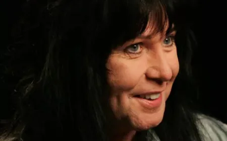 Blackie Lawless Net Worth, Relationships, Age/Birthdate & Birthday Facts
