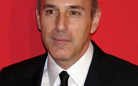 Matt Lauer Net Worth, Relationships, Age/Birthdate & Birthday Facts
