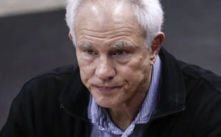 Mitch Kupchak Net Worth, Relationships, Age/Birthdate & Birthday Facts
