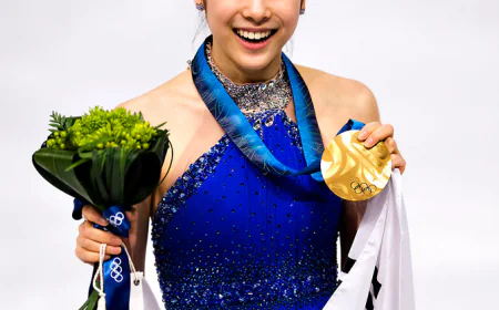 Yuna Kim Net Worth, Relationships, Age/Birthdate & Birthday Facts