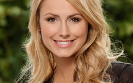 Stacy Keibler Net Worth, Relationships, Age/Birthdate & Birthday Facts