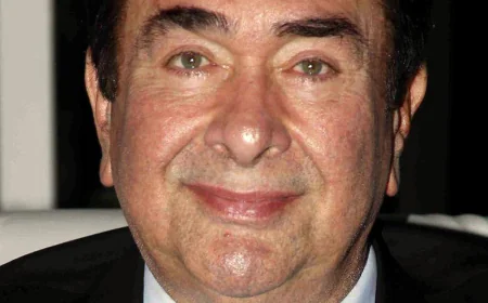 Randhir Kapoor Net Worth, Relationships, Age/Birthdate & Birthday Facts
