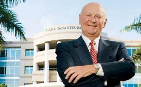 H. Wayne Huizenga Net Worth, Relationships, Age/Birthdate & Birthday Facts