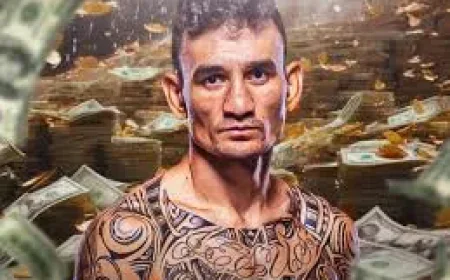 Max Holloway Net Worth, Relationships, Age/Birthdate & Birthday Facts