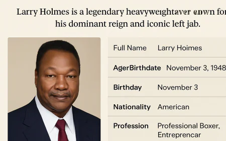 Larry Holmes Net Worth, Relationships, Age/Birthdate & Birthday Facts