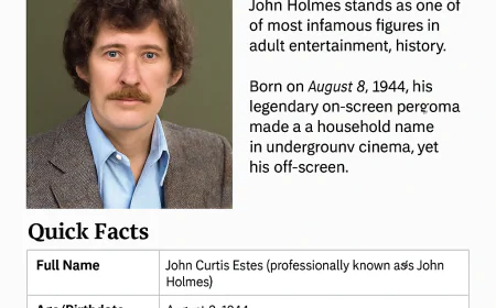 John Holmes Net Worth, Relationships, Age/Birthdate & Birthday Facts