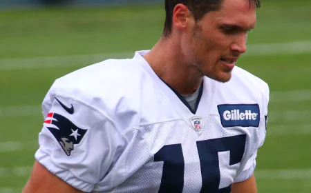 Chris Hogan Net Worth, Relationships, Age/Birthdate & Birthday Facts