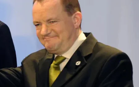 Ilkka Herlin Net Worth, Relationships, Age/Birthdate & Birthday Facts