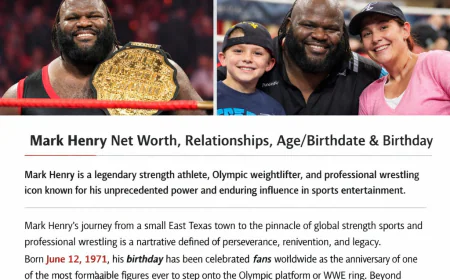 Mark Henry Net Worth, Relationships, Age/Birthdate & Birthday Facts