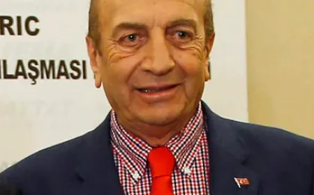 Mehmet Hattat Net Worth, Relationships, Age/Birthdate & Birthday Facts