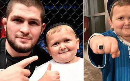 Hasbulla Net Worth, Relationships, Age/Birthdate & Birthday Facts