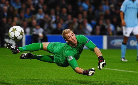 Joe Hart Net Worth, Relationships, Age/Birthdate & Birthday Facts