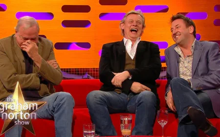 James Harris Net Worth, Relationships, Age/Birthdate & Birthday Facts