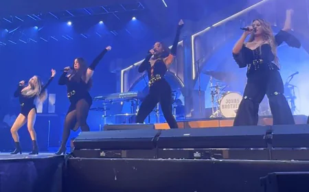 Fifth Harmony Net Worth, Relationships, Age/Birthdate & Birthday Facts