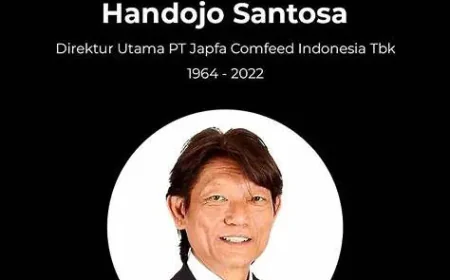 Santosa Handojo Net Worth, Relationships, Age/Birthdate & Birthday Facts