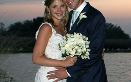 Henry Hager Net Worth, Relationships, Age/Birthdate & Birthday Facts