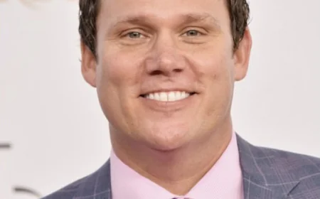 Bob Guiney Net Worth, Relationships, Age/Birthdate & Birthday Facts