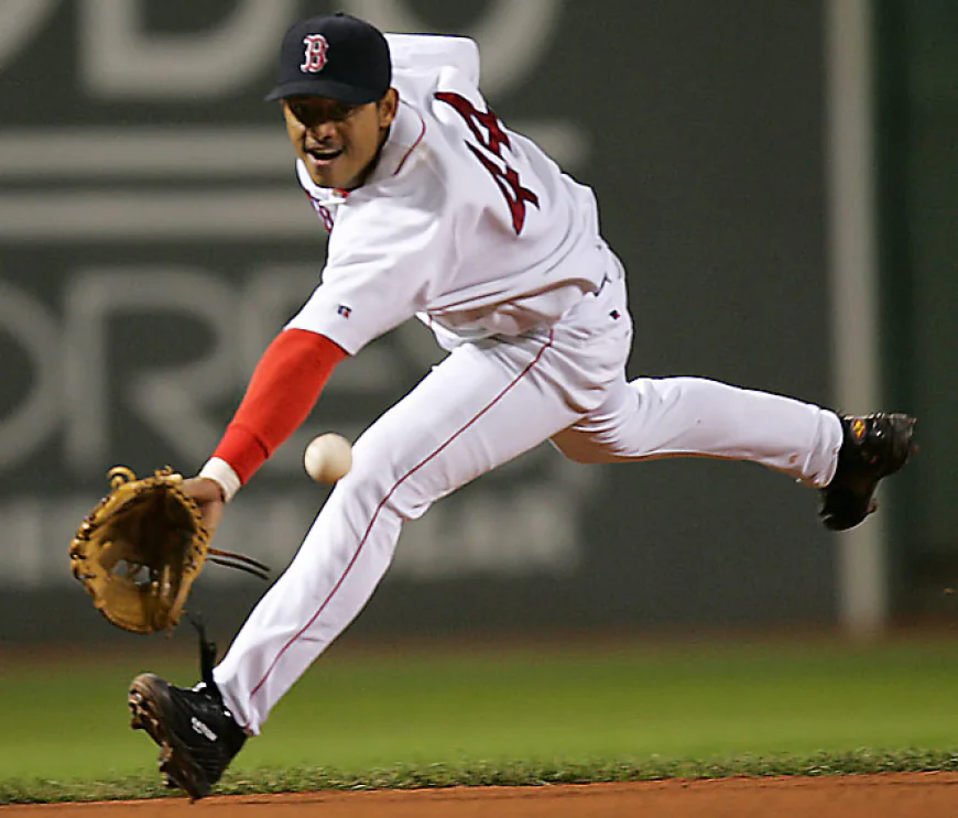 Orlando Cabrera Net Worth, Relationships, Age/Birthdate & Birthday