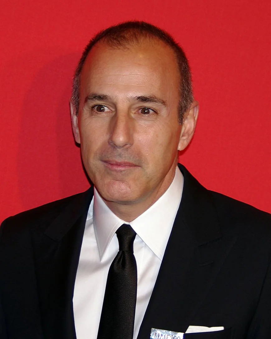 Matt Lauer Net Worth, Relationships, Age/Birthdate & Birthday Facts